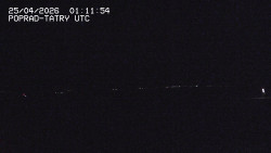 Panorama Výsokých Tater