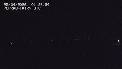 Panorama Výsokých Tater