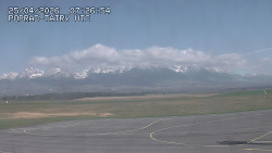 Panorama Výsokých Tater