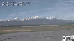 Panorama Výsokých Tater