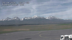 Panorama Výsokých Tater