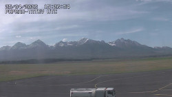 Panorama Výsokých Tater