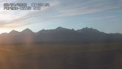 Panorama Výsokých Tater