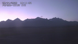 Panorama Výsokých Tater