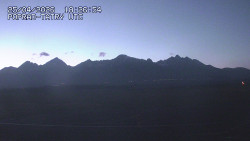 Panorama Výsokých Tater