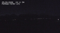 Panorama Výsokých Tater