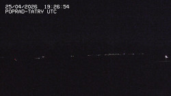 Panorama Výsokých Tater