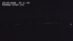 Panorama Výsokých Tater