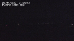 Panorama Výsokých Tater