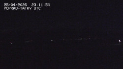 Panorama Výsokých Tater