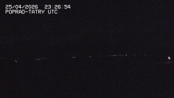 Panorama Výsokých Tater