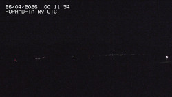 Panorama Výsokých Tater