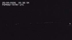 Panorama Výsokých Tater