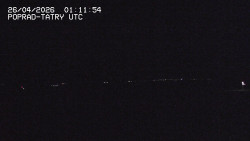 Panorama Výsokých Tater