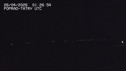 Panorama Výsokých Tater