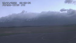 Panorama Výsokých Tater