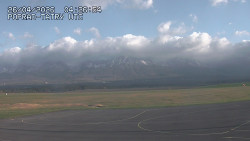 Panorama Výsokých Tater