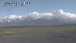 Panorama Výsokých Tater