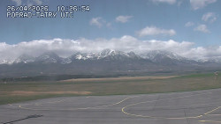 Panorama Výsokých Tater