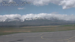 Panorama Výsokých Tater