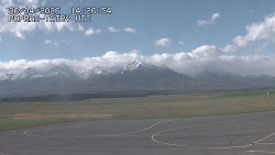 Panorama Výsokých Tater