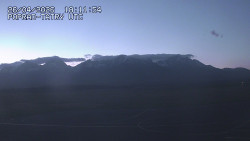 Panorama Výsokých Tater