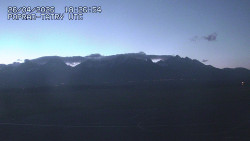 Panorama Výsokých Tater