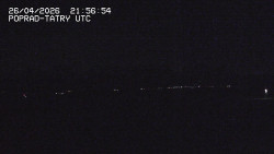 Panorama Výsokých Tater