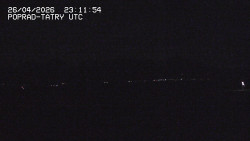 Panorama Výsokých Tater