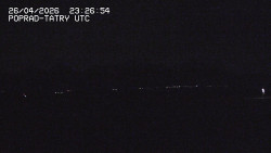 Panorama Výsokých Tater