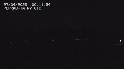 Panorama Výsokých Tater