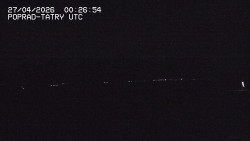 Panorama Výsokých Tater