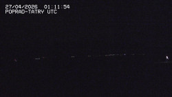 Panorama Výsokých Tater