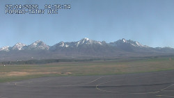 Panorama Výsokých Tater