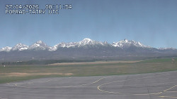 Panorama Výsokých Tater