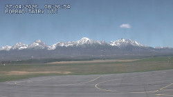 Panorama Výsokých Tater