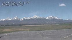 Panorama Výsokých Tater