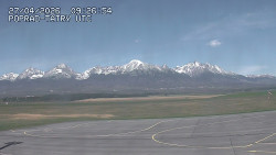 Panorama Výsokých Tater