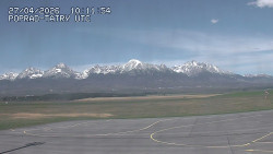 Panorama Výsokých Tater