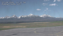 Panorama Výsokých Tater