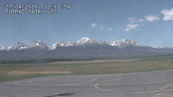 Panorama Výsokých Tater