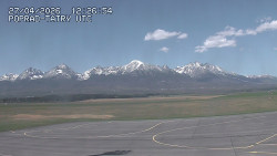 Panorama Výsokých Tater