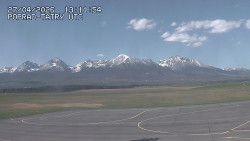 Panorama Výsokých Tater