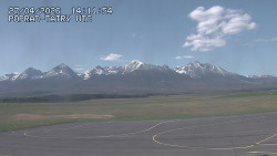 Panorama Výsokých Tater