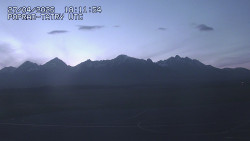 Panorama Výsokých Tater