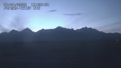 Panorama Výsokých Tater