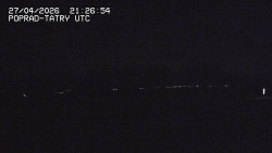 Panorama Výsokých Tater