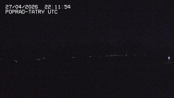 Panorama Výsokých Tater