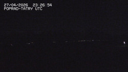 Panorama Výsokých Tater