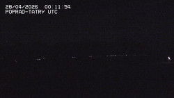 Panorama Výsokých Tater